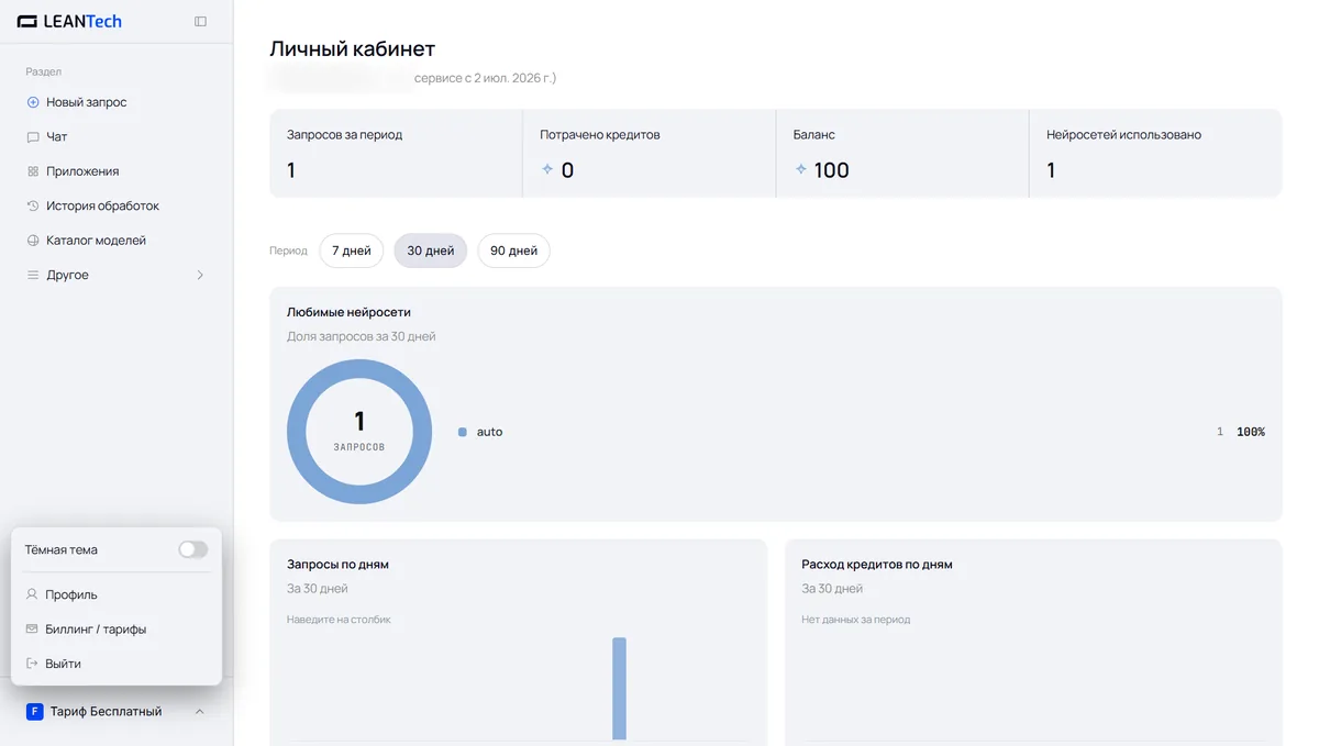 Asana Intelligence и другие нейросети в кабинете LeanTech AI без VPN